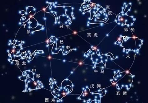 4月7日星座男|4月7日是什么星座？